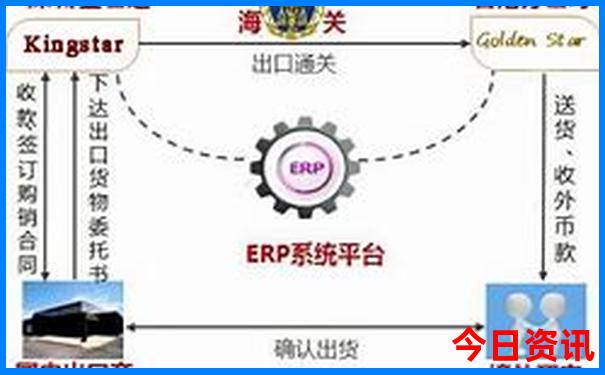 常州玩的地方有哪些地方
