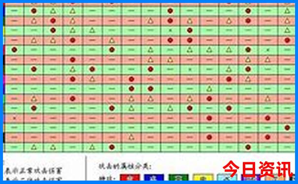 暑假去哪玩凉快又好玩还便宜