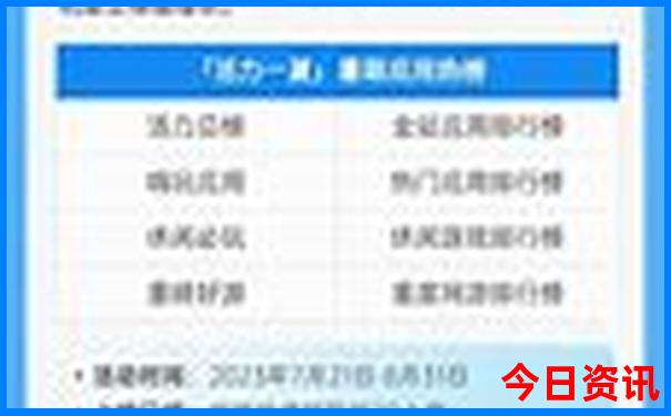 大同有什么好玩的地方景点推荐